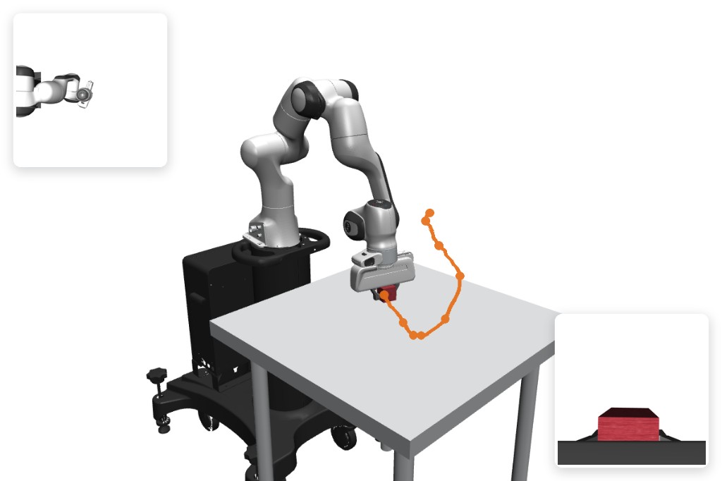 Manipulation with JEPA World Models