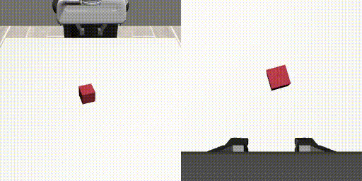 Figure 5. Successful rollout with Normal CEM configuration
